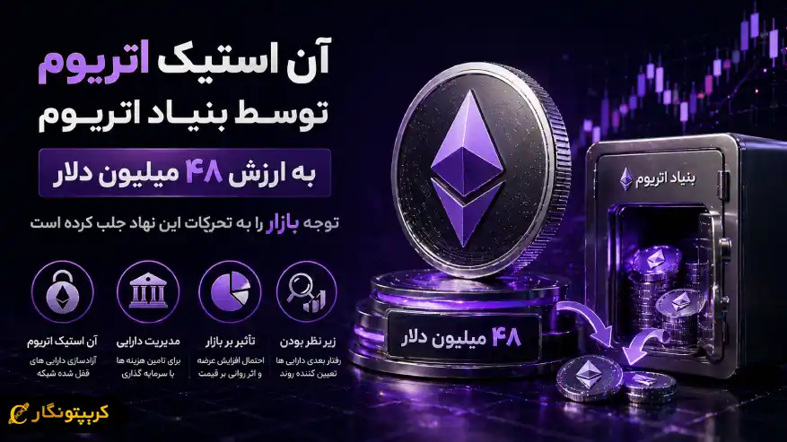 آن استیک اتریوم توسط بنیاد اتریوم - آزادسازی ۴۸ میلیون دلار ETH