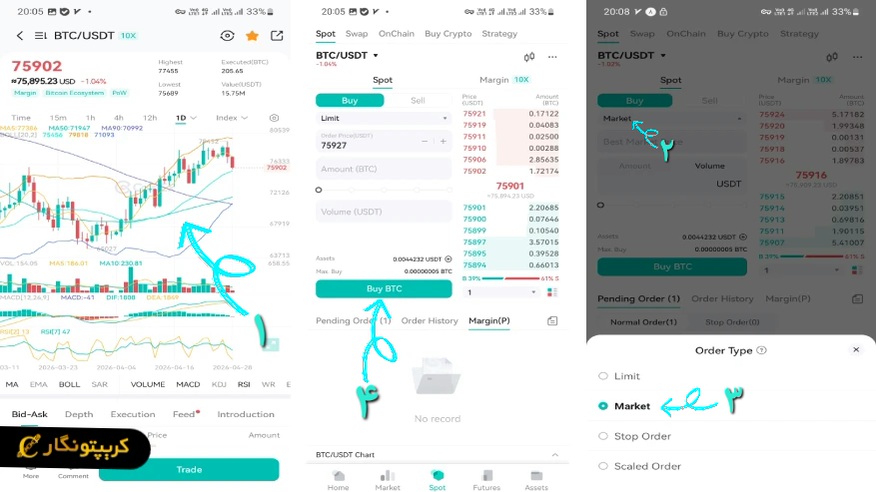 مراحل خرید btc