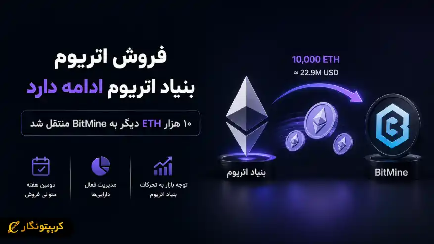 فروش اتریوم توسط بنیاد اتریوم؛ انتقال ۱۰ هزار ETH به BitMine