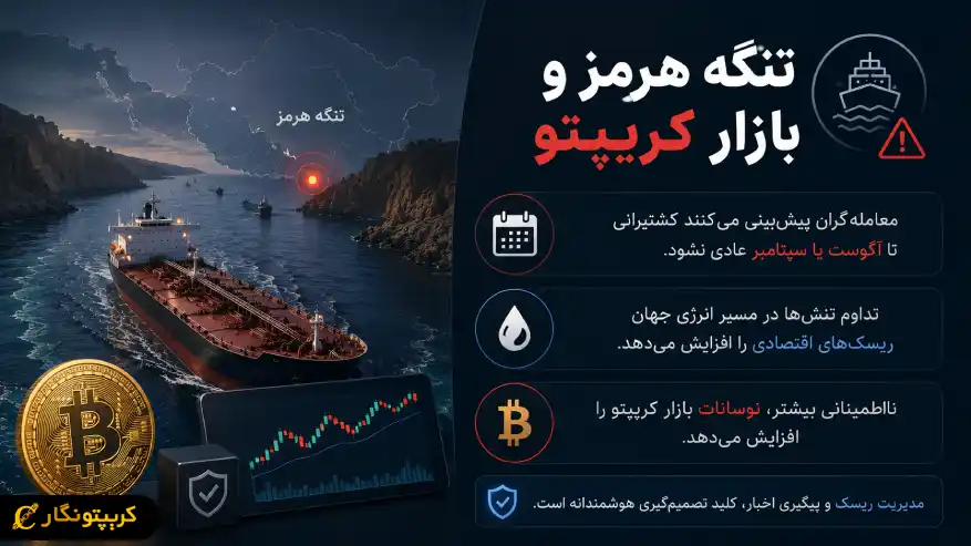 تنگه هرمز و بازار کریپتو تحت تاثیر قرار گرفت - تاخیر در بازگشت شرایط عادی کشتیرانی