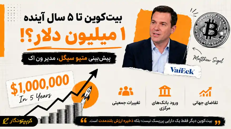 پیش بینی قیمت بیت کوین جنجالی شد - احتمال رسیدن BTC به ۱ میلیون دلار