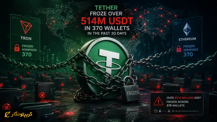 مسدود شدن تتر شدت گرفت - فریز بیش از ۵۱۴ میلیون USDT در یک ماه اخیر