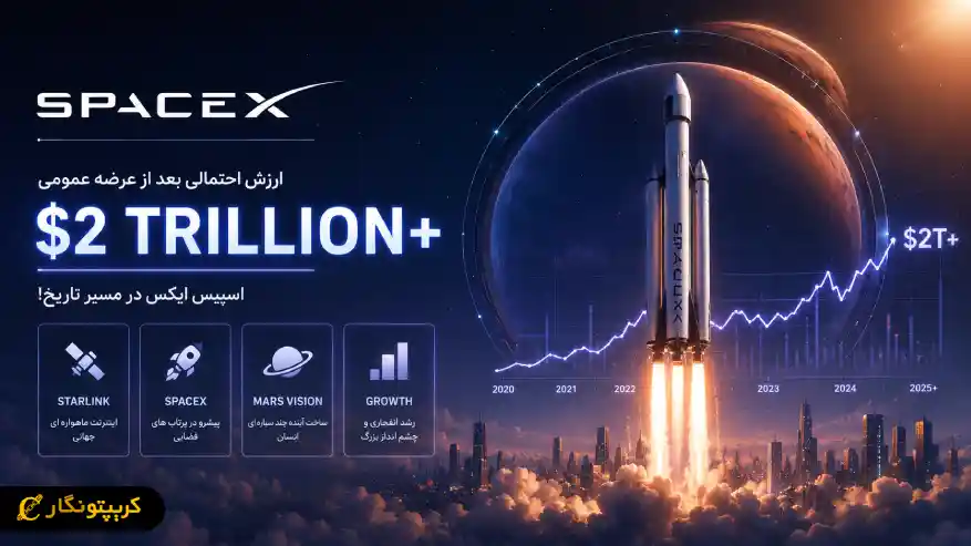 ارزش اسپیس ایکس ممکن است از ۲ تریلیون دلار عبور کند - پیش بینی بزرگ برای شرکت ایلان ماسک