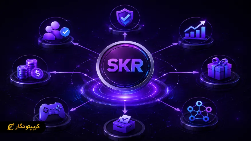 توکن SKR دقیقا چه کاری انجام میدهد؟
