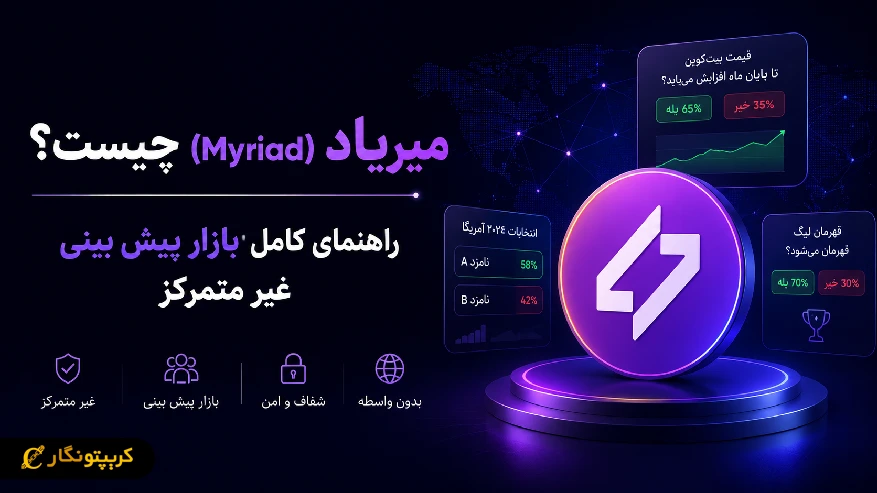 میریاد چیست؟