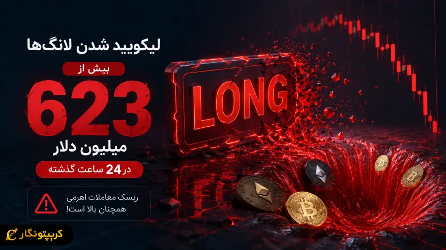 لیکویید شدن لانگ ها بازار را شوکه کرد - بیش از ۶۲۳ میلیون دلار پوزیشن از بین رفت