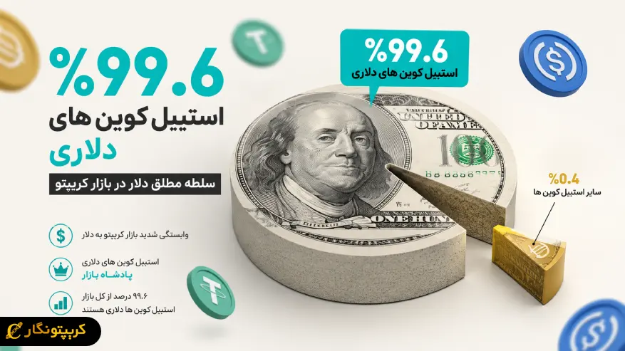 آیا آینده بازار با استیبل کوین های دلاری گره خورده است؟