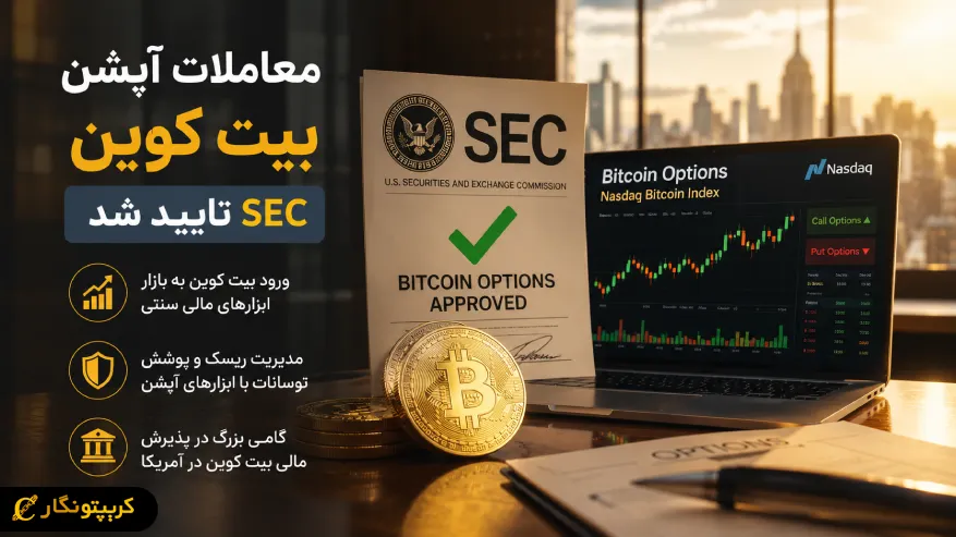 معاملات آپشن بیت کوین بالاخره تایید شد!