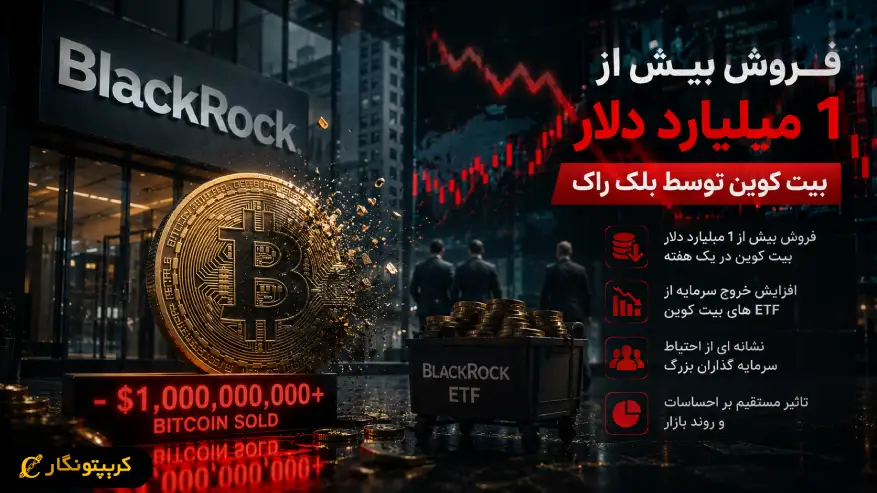 فروش بیت کوین بلک راک در مقیاس 1 میلیارد دلار باعث نگرانی بازار شد