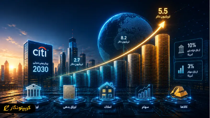 پیش بینی شوکه کننده درباره رشد بازار توکن سازی تا 2030