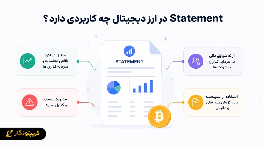 کاربرد استیمنت