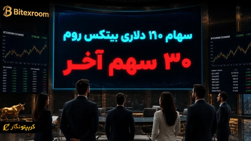 آخرین شانس خرید سهام ۱۱۰ دلاری بیتکس روم؛ فقط ۳۰ سهم آخر! 