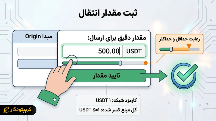 ثبت مقدار انتقال ارز دیجیتال
