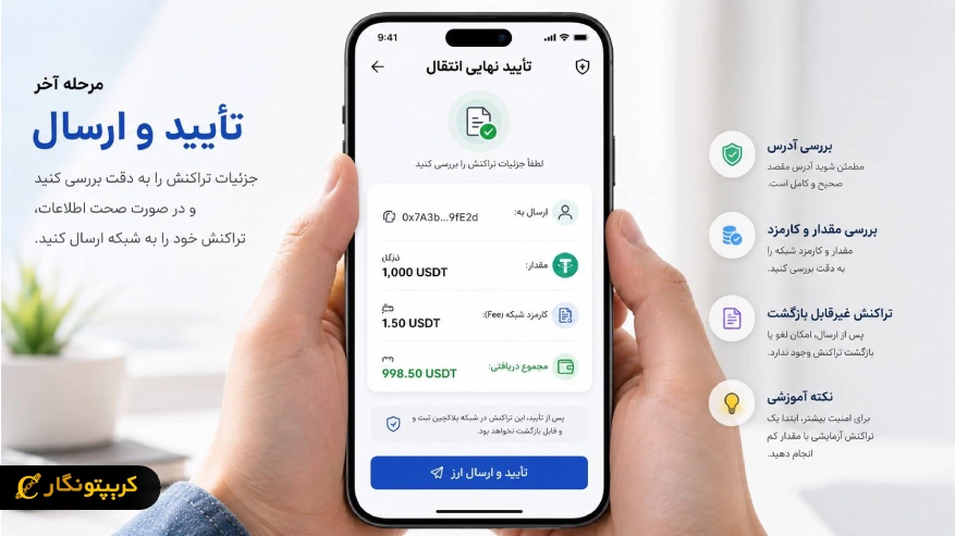تایید و ارسال