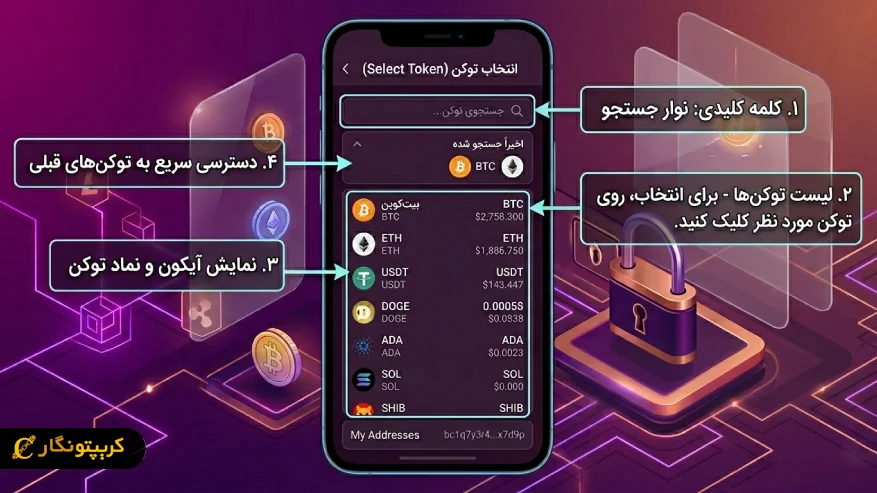 توکن صرافی