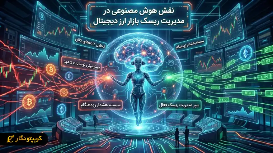 نقش هوش مصنوعی در مدیریت ریسک بازار ارز دیجیتال