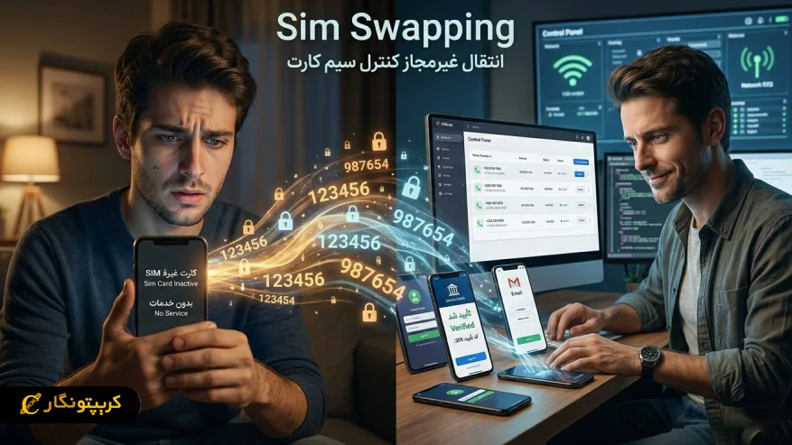 سیم سوآپ