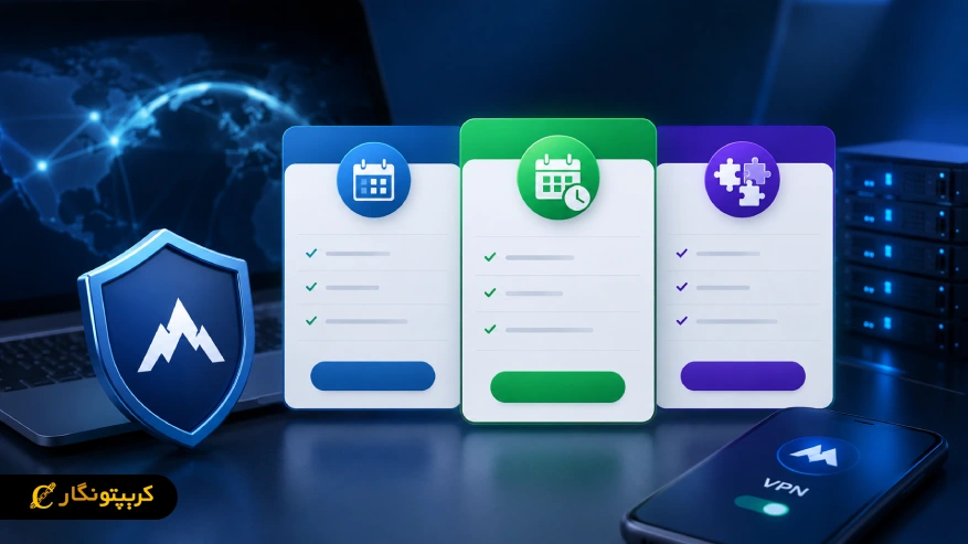 انتخاب پلن اشتراک Windscribe