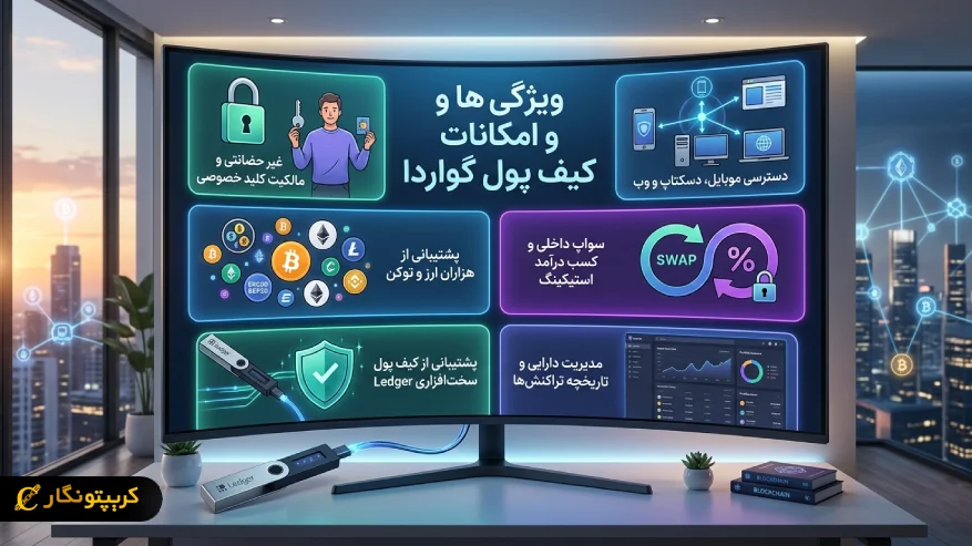 ویژگی ها و امکانات کیف پول گواردا