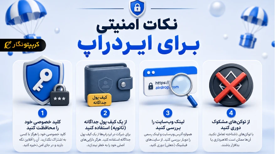 مهم ترین نکات امنیتی دریافت ایردراپ