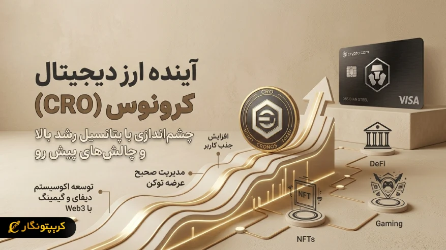 آینده ارز دیجیتال کرونوس