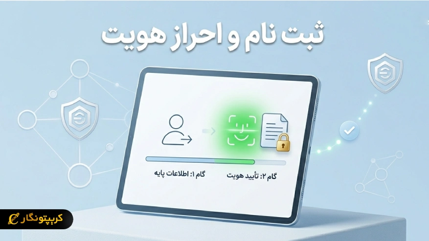 ثبت نام و احراز هویت