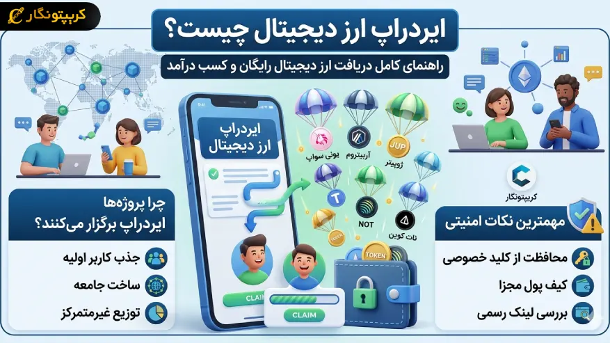 ایردراپ ارز دیجیتال چیست
