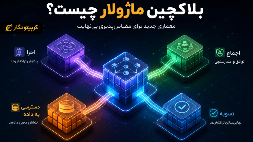 بلاکچین ماژولار (Modular Blockchain) چیست؟