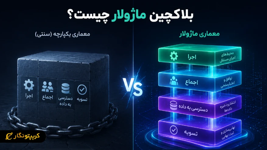 بلاکچین ماژولار چیست؟