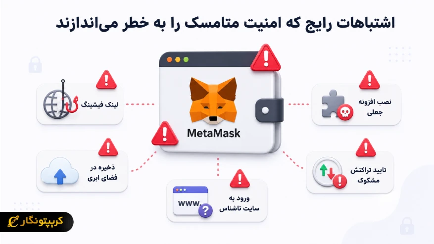 رایجترین اشتباهاتی که امنیت کیف پول متامسک را به خطر می اندازند