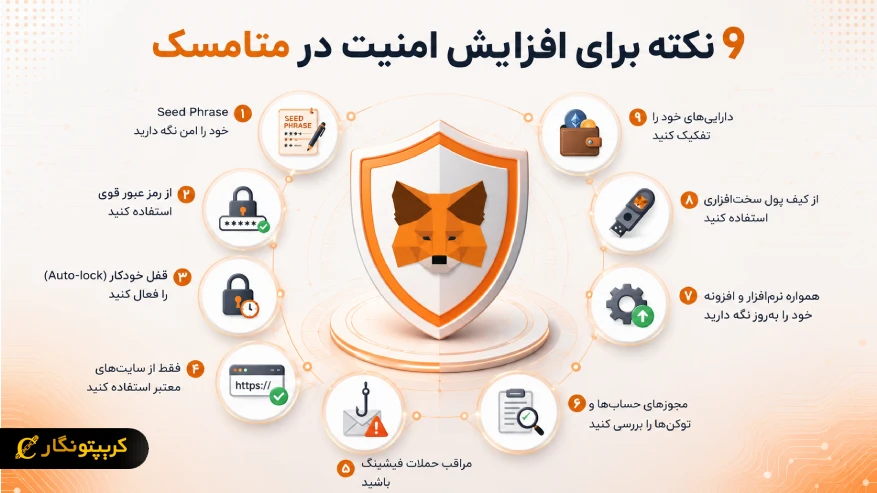 9 نکته برای افزایش امنیت در متامسک
