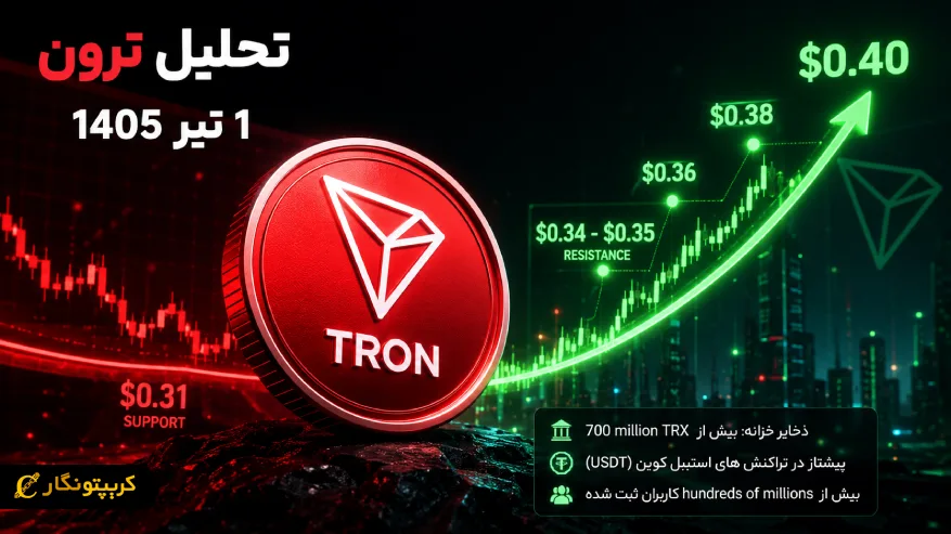 آیا TRX دوباره به 0.38 دلار می رسد؟