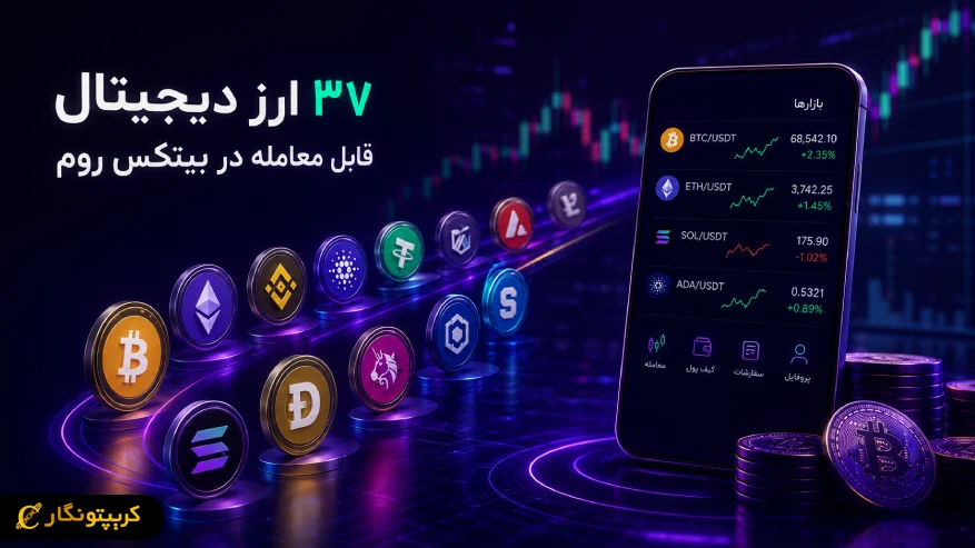 تعداد ارزهای قابل معامله در صرافی بیتکس روم به ۳۷ عدد رسید!