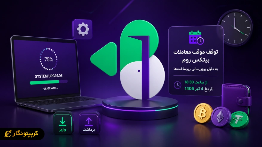توقف موقت معاملات صرافی بیتکس روم به دلیل بروزرسانی زیرساخت ها