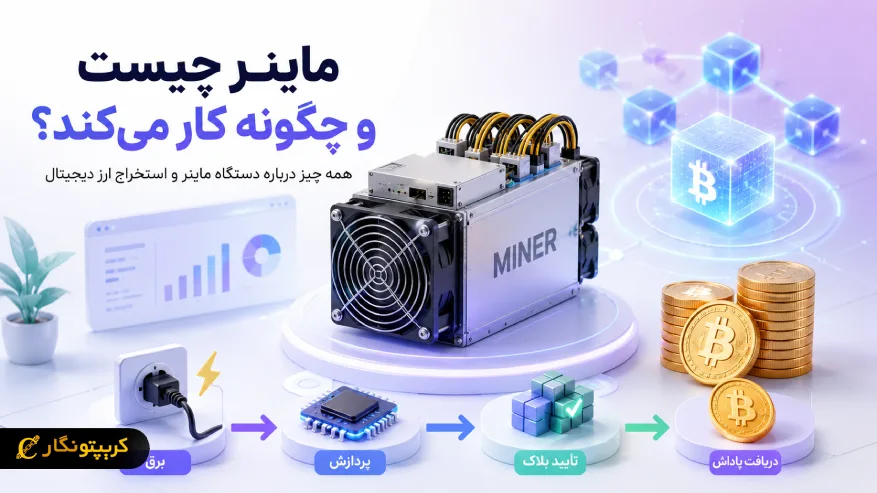 ماینر چیست و چگونه کار میکند؟