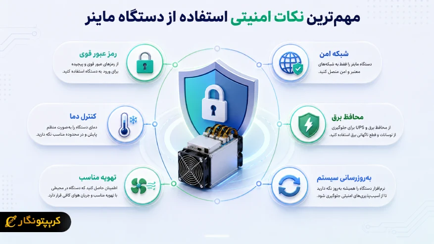 مهمترین نکات امنیتی در استفاده از دستگاه ماینر