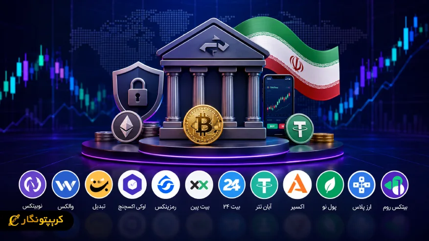 مقایسه بهترین صرافی های ارز دیجیتال ایرانی از نظر امکانات و ویژگی ها