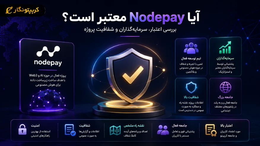 آیا ایردراپ Nodepay معتبر است؟
