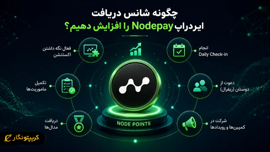 افزایش شانس گرفتن ایردراپ Nodepay