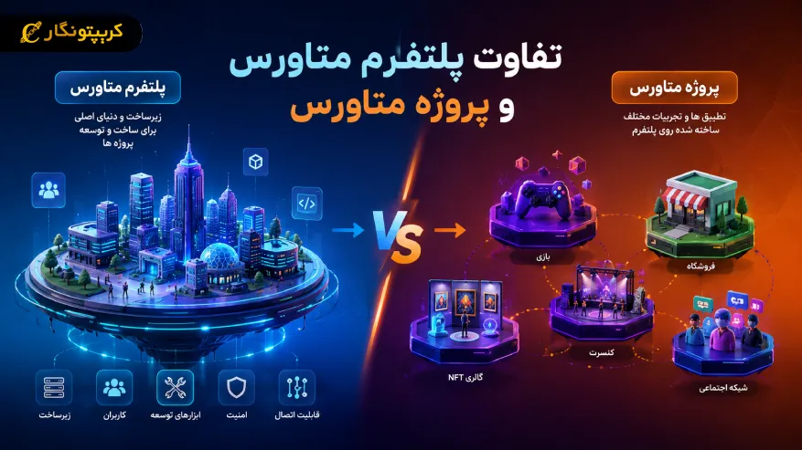تفاوت پلتفرم متاورس و پروژه متاورس