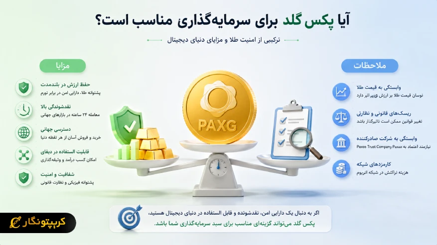 آیا پکس گلد برای سرمایه گذاری مناسبه