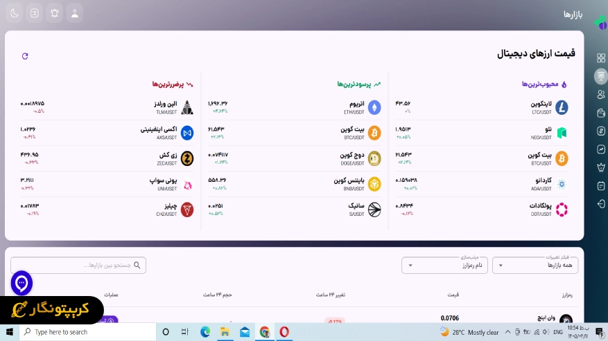 انتخاب صرافی ارز دیجیتال
