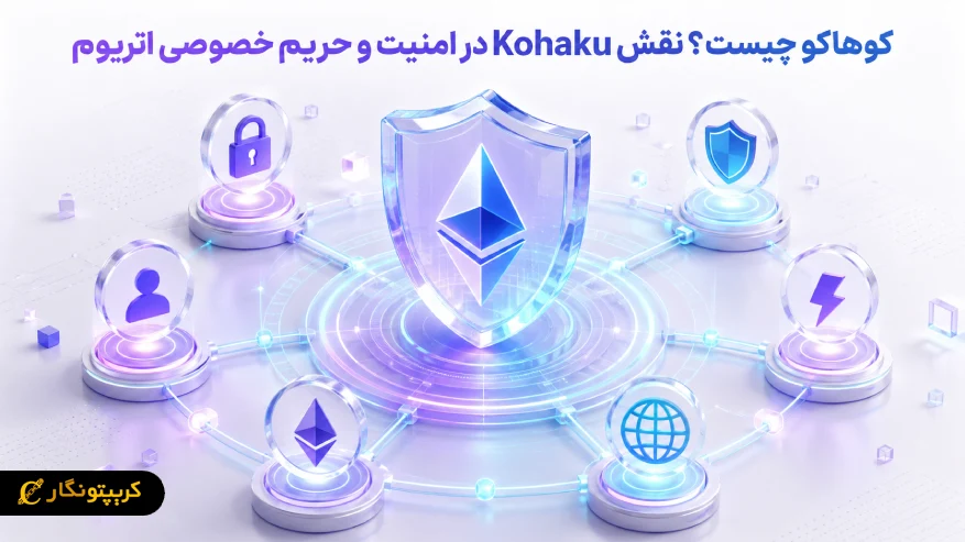 کوهاکو چیست؟‌ نقش Kohaku در امنیت و حریم خصوصی اتریوم