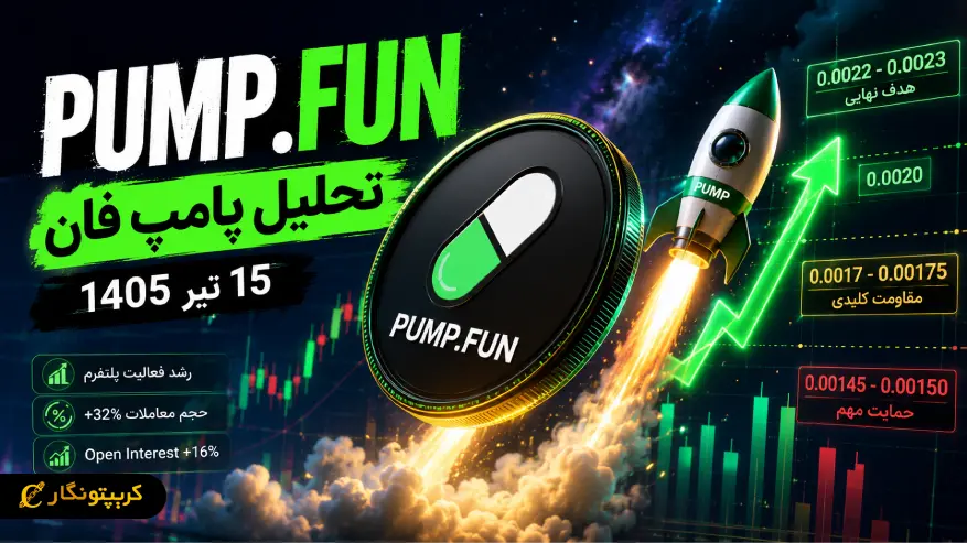 آیا PUMP آماده جهش ۴۰ درصدی است؟