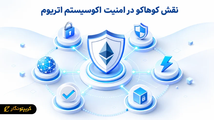 نقش کوهاکو در امنیت اکوسیستم اتریوم