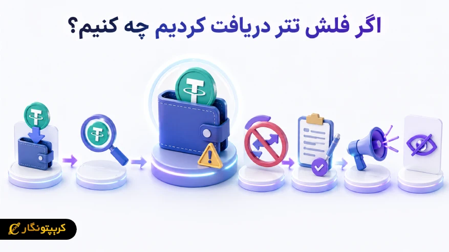در صورت دریافت فلش تتر چکار کنیم