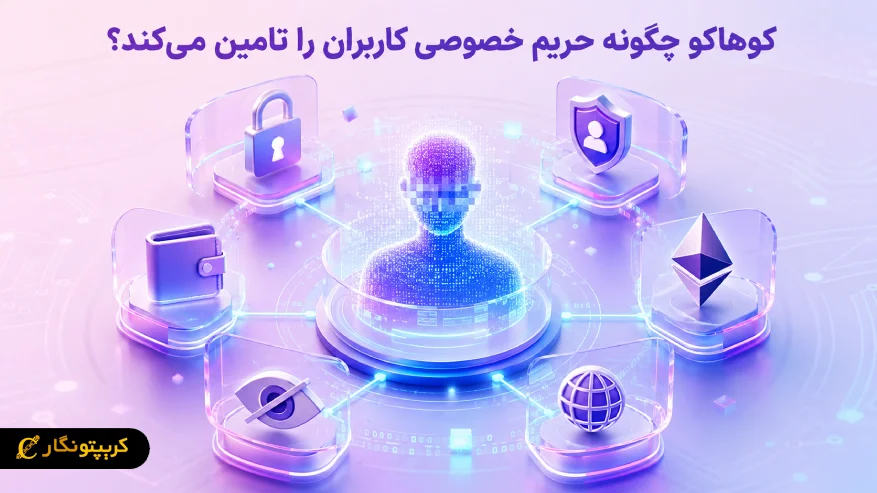 کوهاکو چگونه حریم خصوصی کاربران را تامین میکند؟