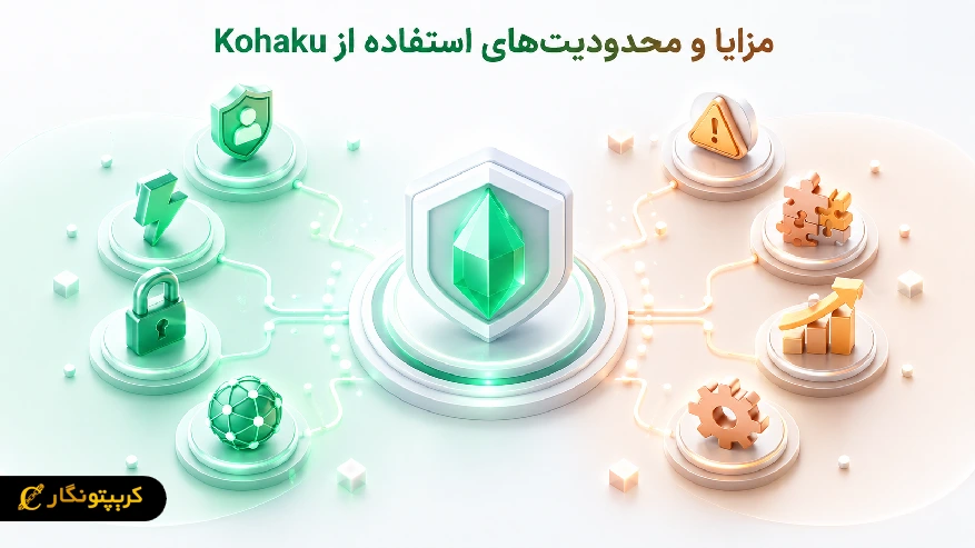 مزایا و محدودیت های استفاده از Kohaku