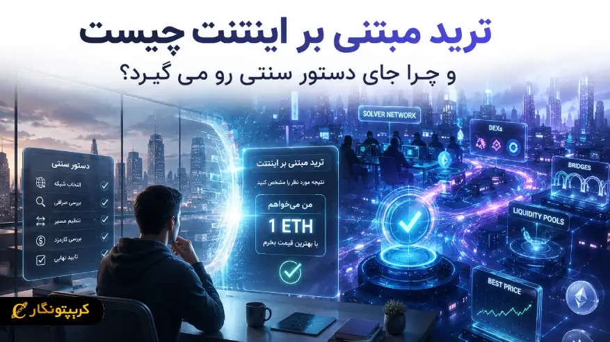 ترید مبتنی بر اینتنت چیست و چرا جای دستور سنتی را می گیرد؟