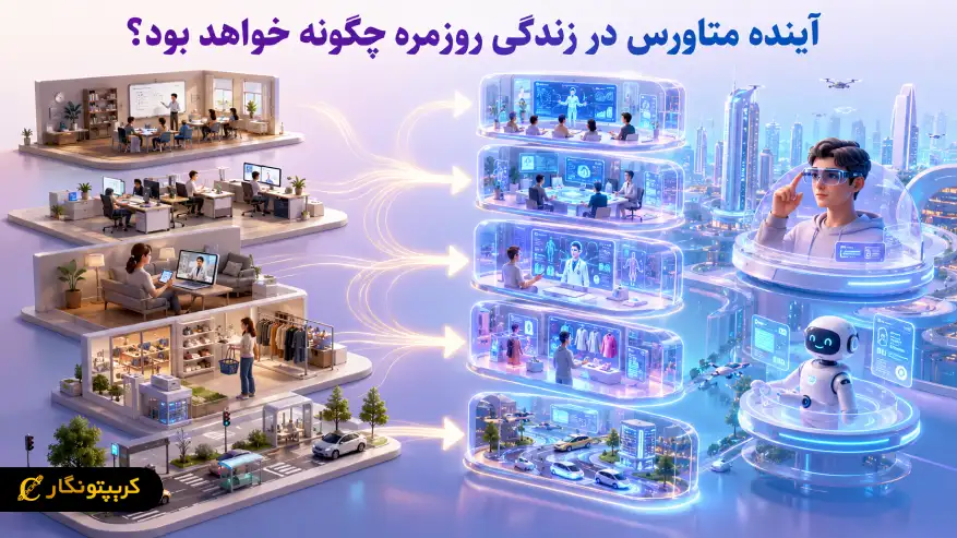 آینده متاورس در زندگی روزمره